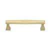 Cabinet Pull Handles