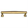 Cabinet Pull Handles