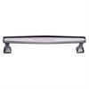 Cabinet Pull Handles