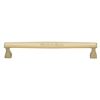 Cabinet Pull Handles