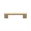Cabinet Pull Handles