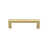 Cabinet Pull Handles