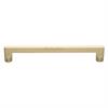 Cabinet Pull Handles