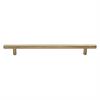 Cabinet Pull Handles