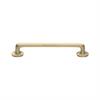 Cabinet Pull Handles