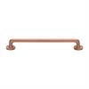Cabinet Pull Handles
