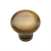 Cabinet Knobs