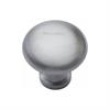 Cabinet Knobs