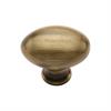 Cabinet Knobs