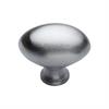 Cabinet Knobs