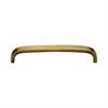 Cabinet Pull Handles