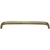 Cabinet Pull Handles