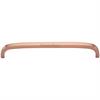 Cabinet Pull Handles