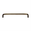 Cabinet Pull Handles