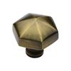 Cabinet Knobs