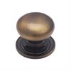 Cabinet Knobs
