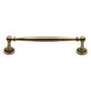 Cabinet Pull Handles