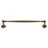 Cabinet Pull Handles