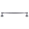 Cabinet Pull Handles