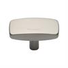 Cabinet Knobs