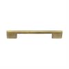 Cabinet Pull Handles