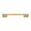 Cabinet Pull Handles