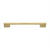 Cabinet Pull Handles