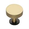 Cabinet Knobs