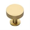 Cabinet Knobs