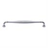 Cabinet Pull Handles