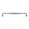 Cabinet Pull Handles