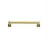 Cabinet Pull Handles
