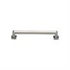 Cabinet Pull Handles