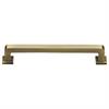 Cabinet Pull Handles