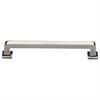 Cabinet Pull Handles