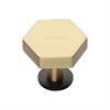 Cabinet Knobs