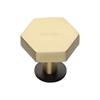 Cabinet Knobs