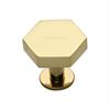 Cabinet Knobs