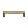Cabinet Pull Handles