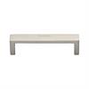 Cabinet Pull Handles