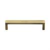 Cabinet Pull Handles