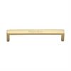 Cabinet Pull Handles