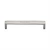 Cabinet Pull Handles