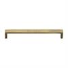 Cabinet Pull Handles