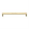Cabinet Pull Handles