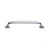 Cabinet Pull Handles