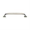 Cabinet Pull Handles