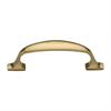 Cabinet Pull Handles