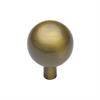 Cabinet Knobs