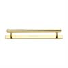 Cabinet Pull Handles